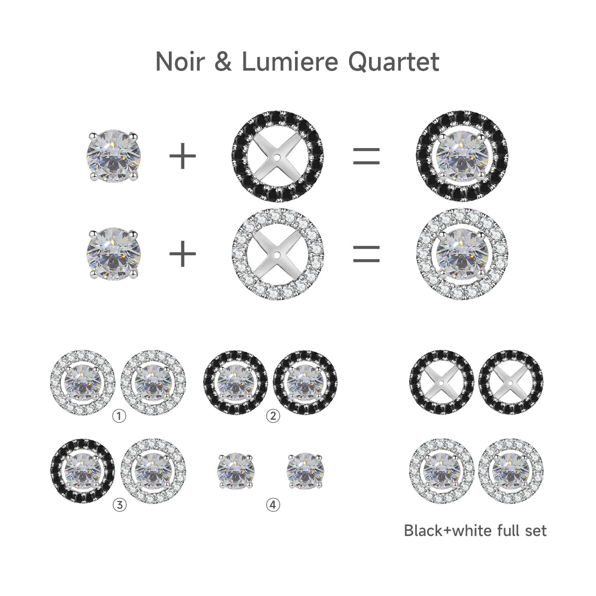 Noir & Lumière Solo — Black Halo Jacket（0.82 ct. Round cut)